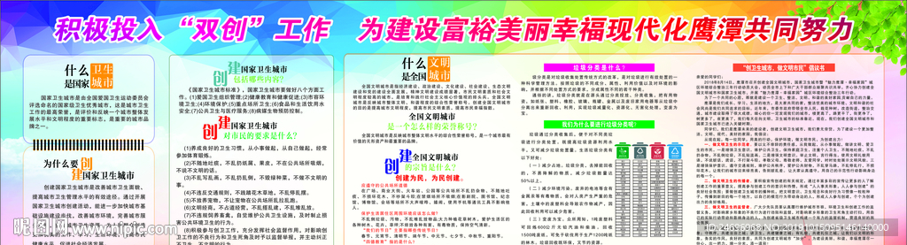 双创  卫生 城市  垃圾分类