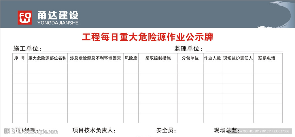 危险源作业公示牌