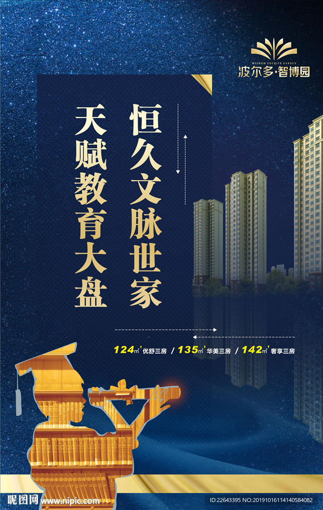 房地产DM单