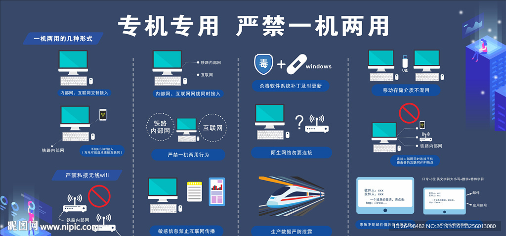 专机专用