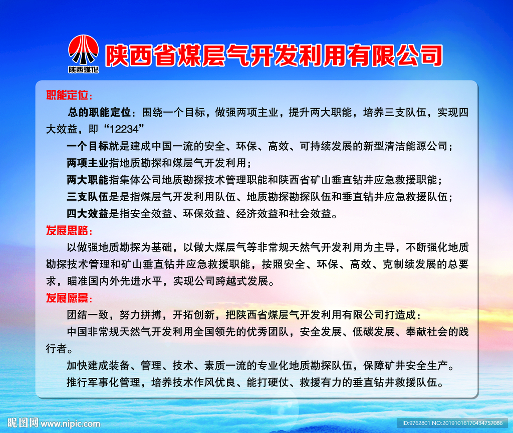 职能定位