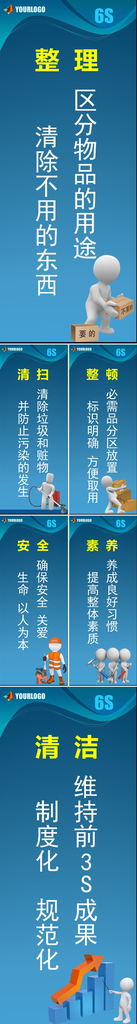 企业6S标识 车间标语