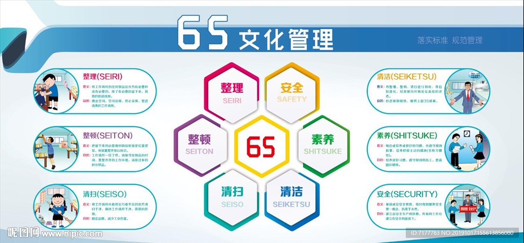 6S文化