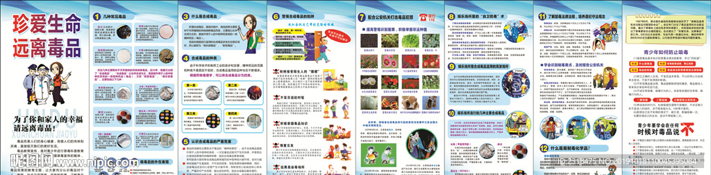 禁毒展板知识图片 禁毒 禁毒广