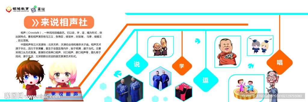 口才教育形象墙
