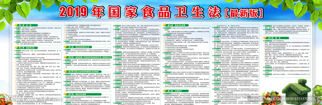 2019食品安全法