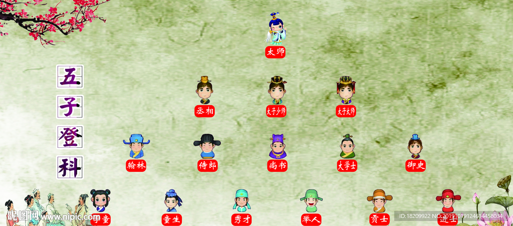 五子登科 校园文化 小学文化