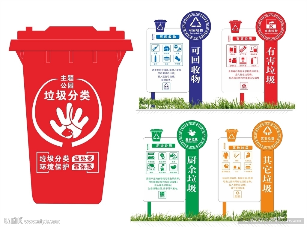 垃圾分类标识牌