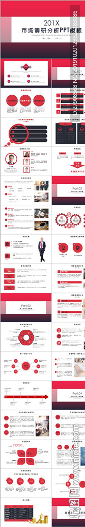 市场调研分析PPT
