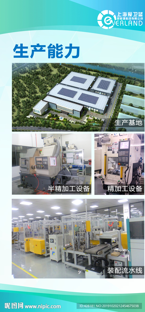 企业展板企业海报