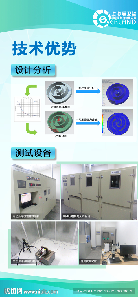 企业展板 企业海报