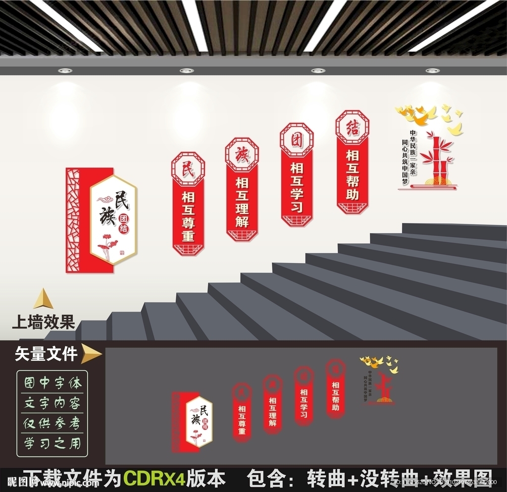 民族团结楼梯文化墙