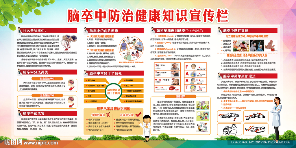 脑卒中知识宣传栏