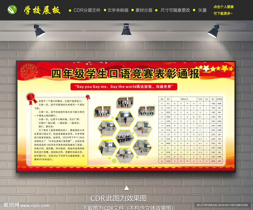 表彰通报  学生口语竞赛表彰