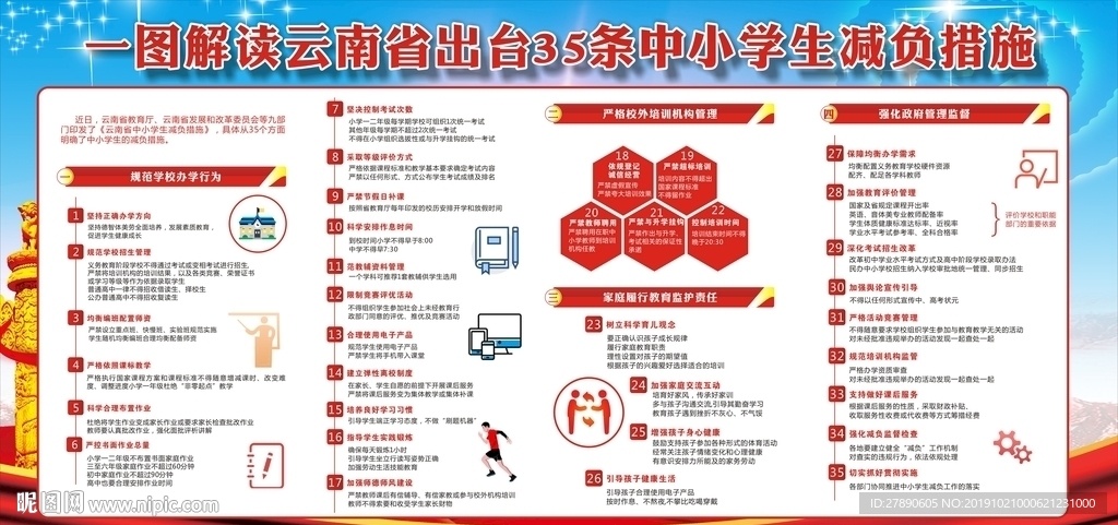 中小学生减负措施