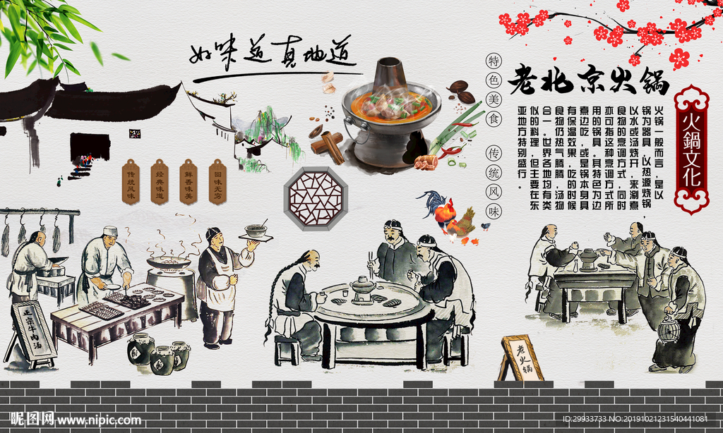 老北京火锅背景墙装饰画图片