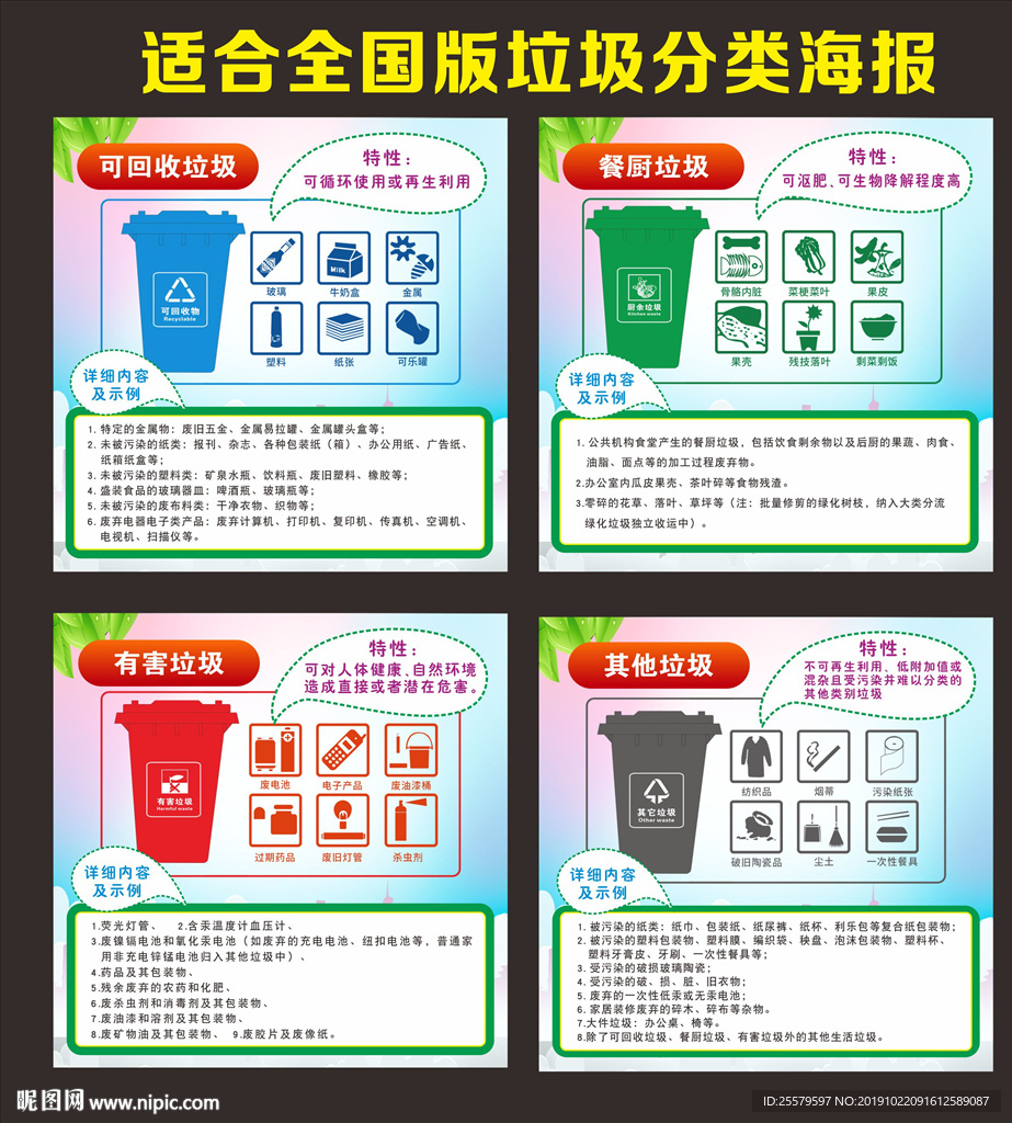 正规全国版垃圾分类海报