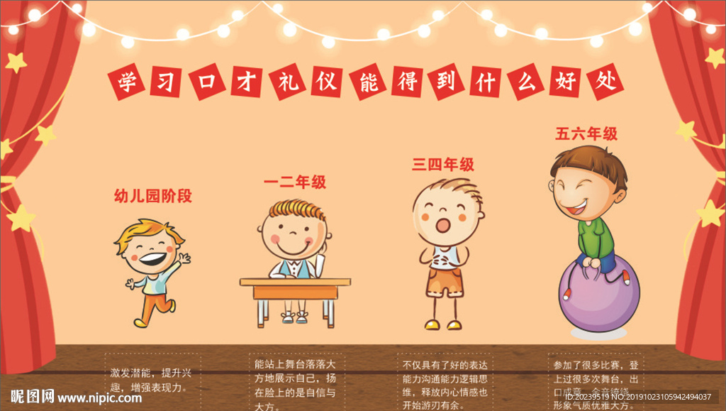 口才 演讲 口才展板 少儿口才