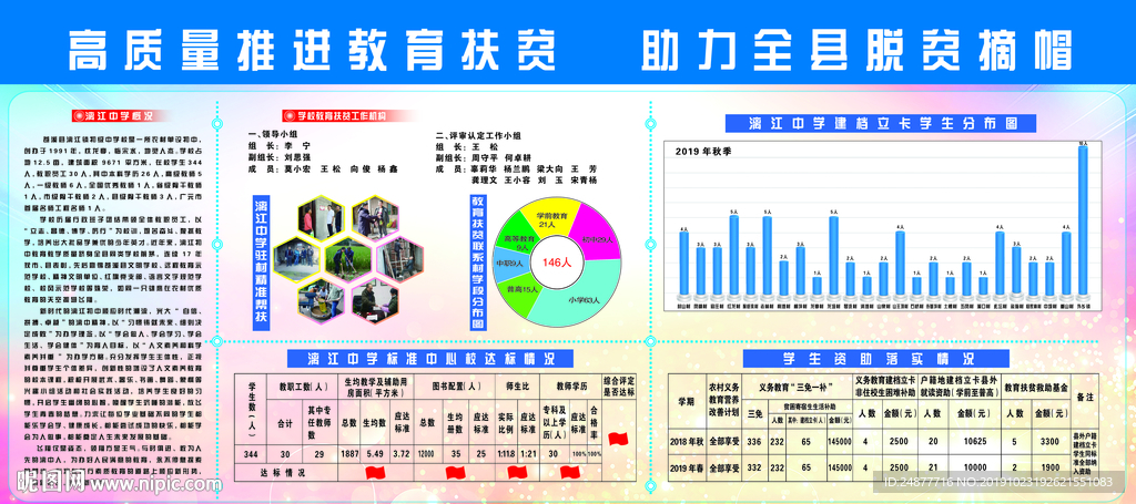 教育扶贫展板  PSD 素材