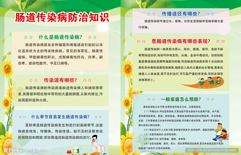 肠道传染病防治知识宣传单