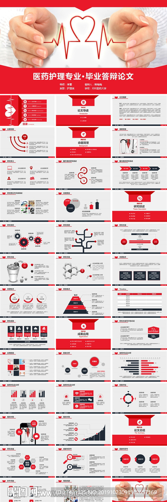 医疗护理专业毕业论文PPT