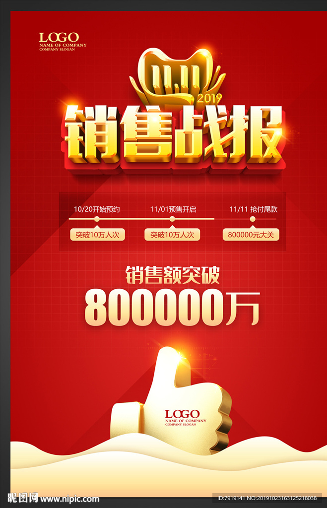 喜庆大气双十一销售战报