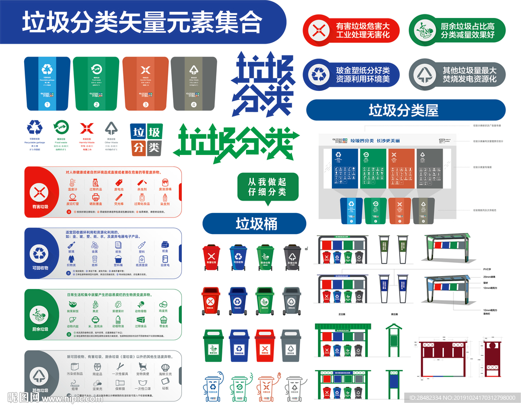垃圾分类图标设计集合