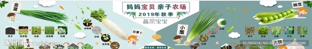 幼儿园亲子农场展板