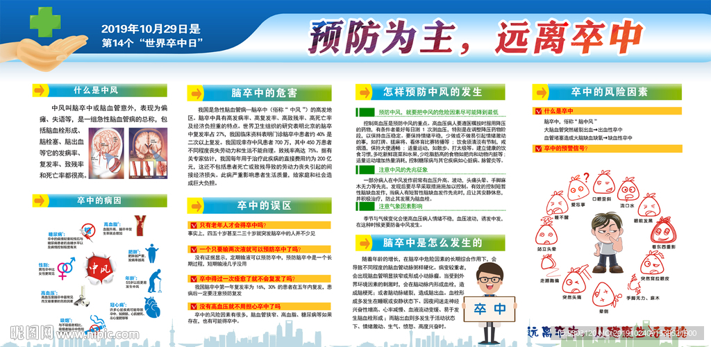 预防为主远离卒中