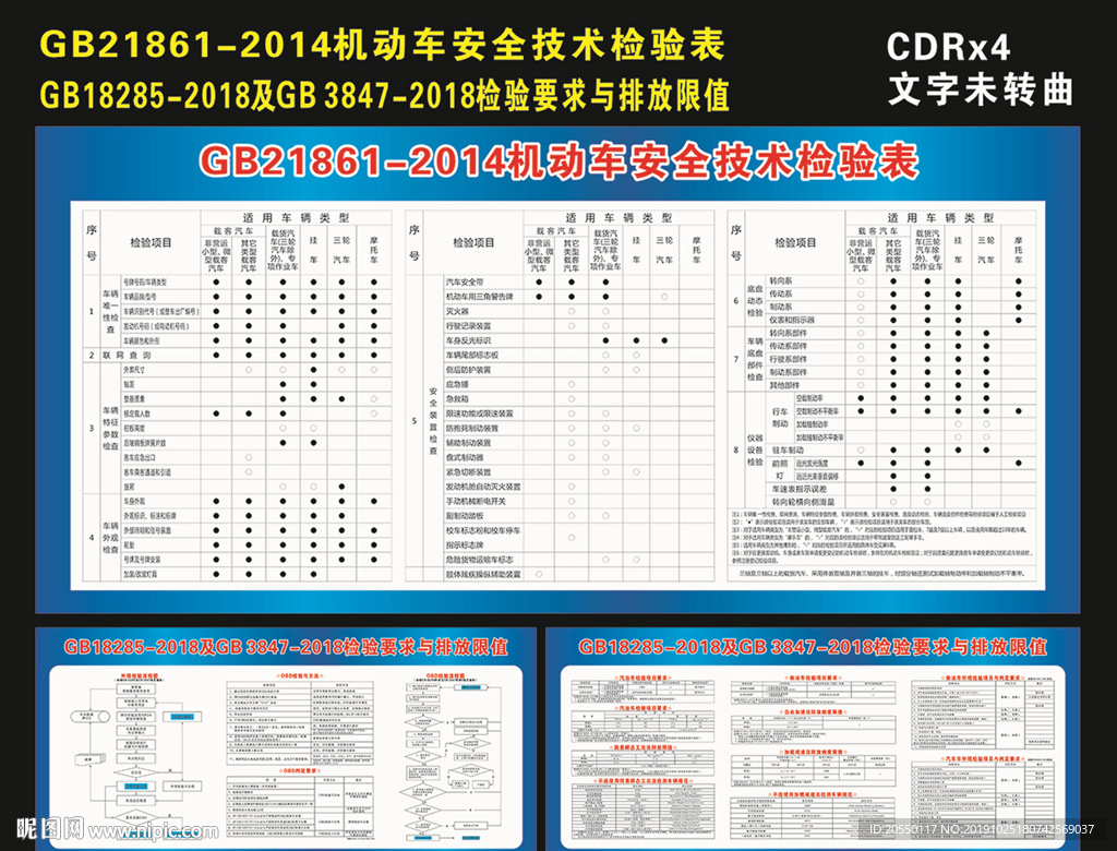机动车安全技术检验项目表