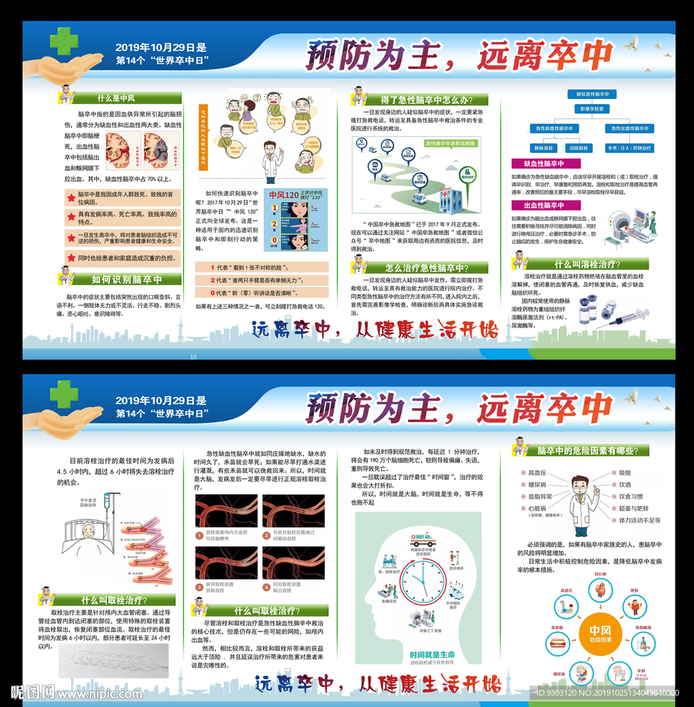 2019脑卒中宣传栏