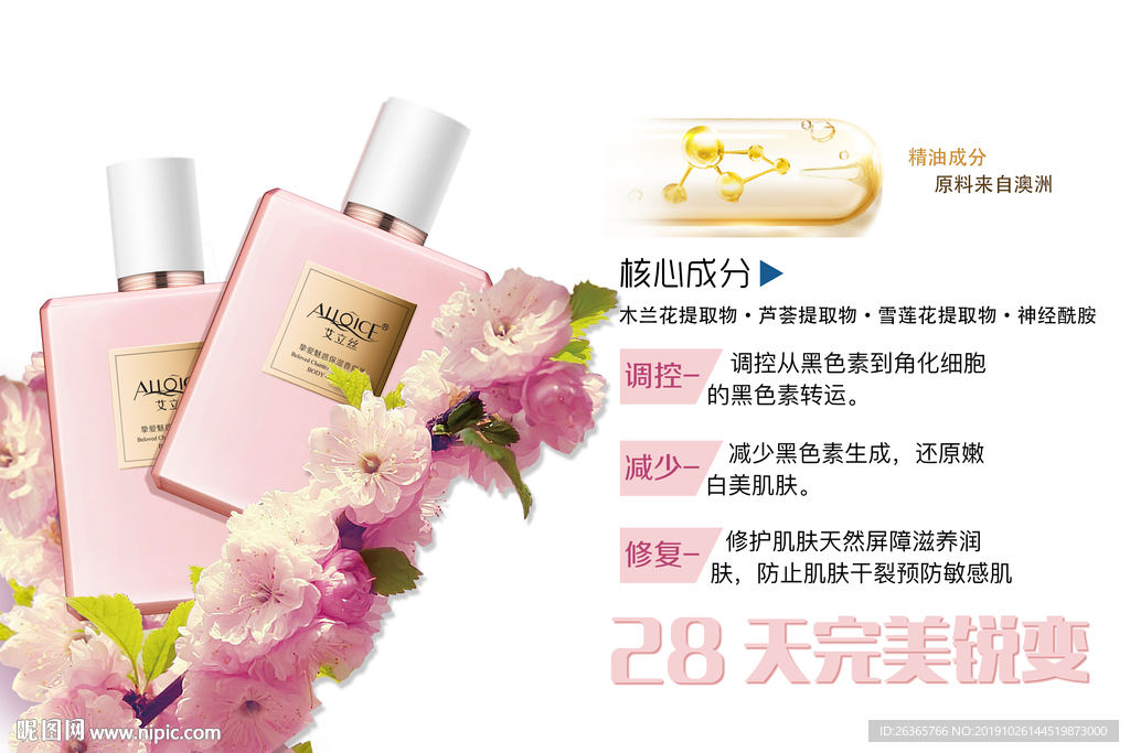 化妆品身体乳海报