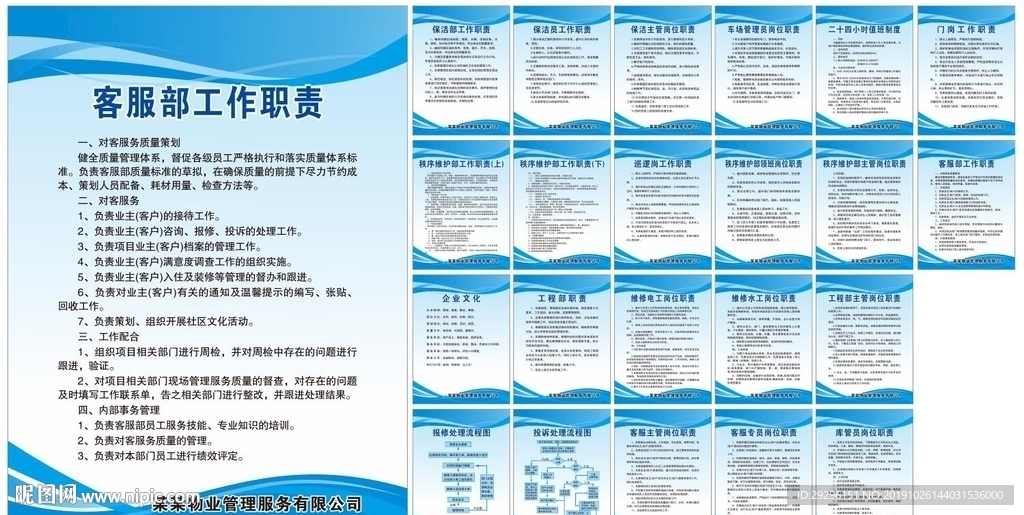 物业制度