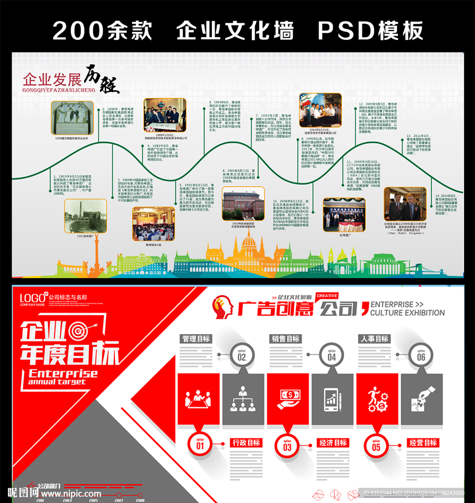 企业年度目标