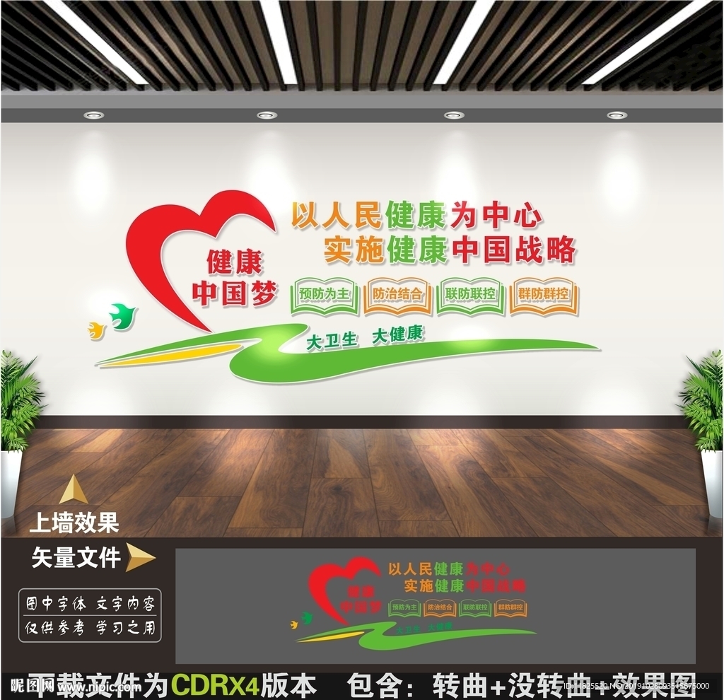 医院健康战略