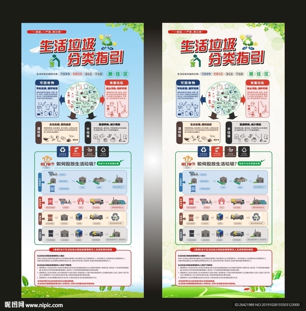 居住区垃圾分类宣传展架