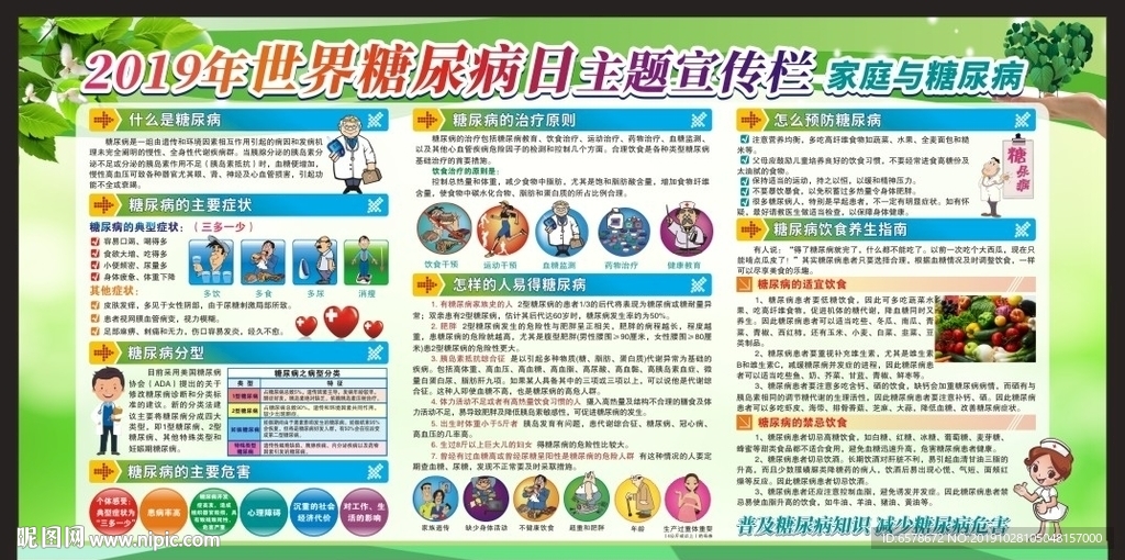 世界糖尿病日宣传栏