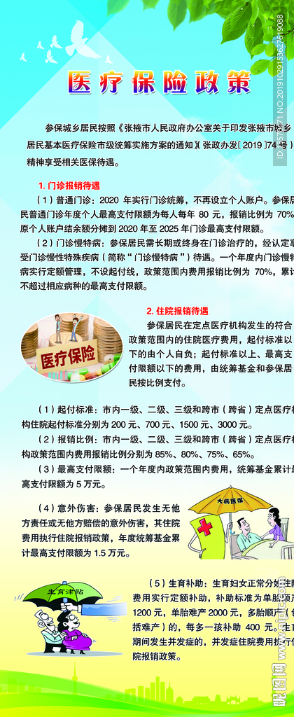 医疗保险政策