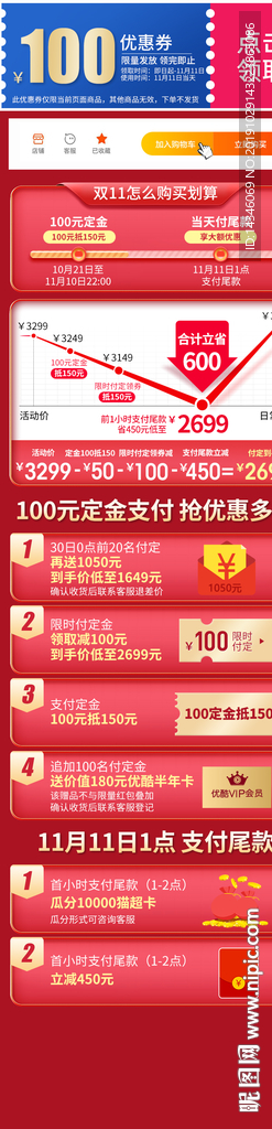 淘宝双11关联模板