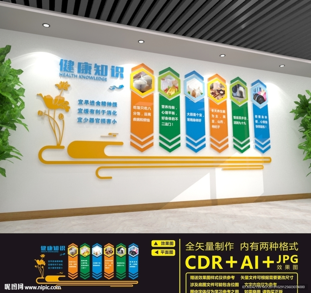 健康餐饮文化