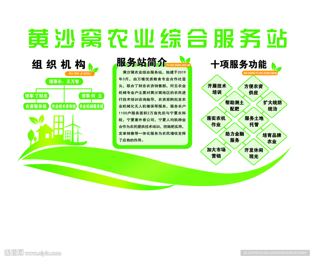 综合服务站造型墙