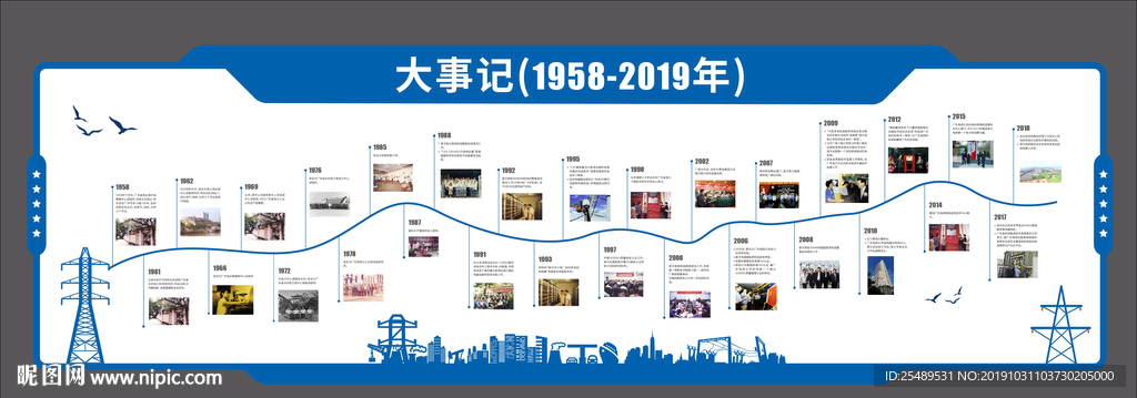 大事记