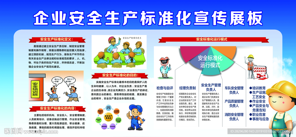 企业安全生产展板