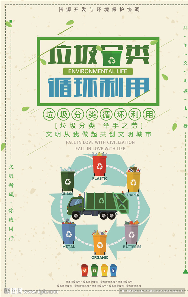 垃圾分类海报
