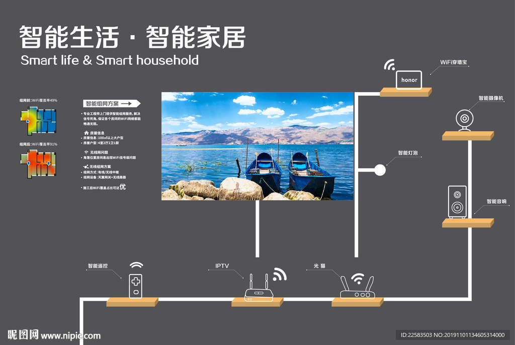 智能生活智能家居网络线路布局线