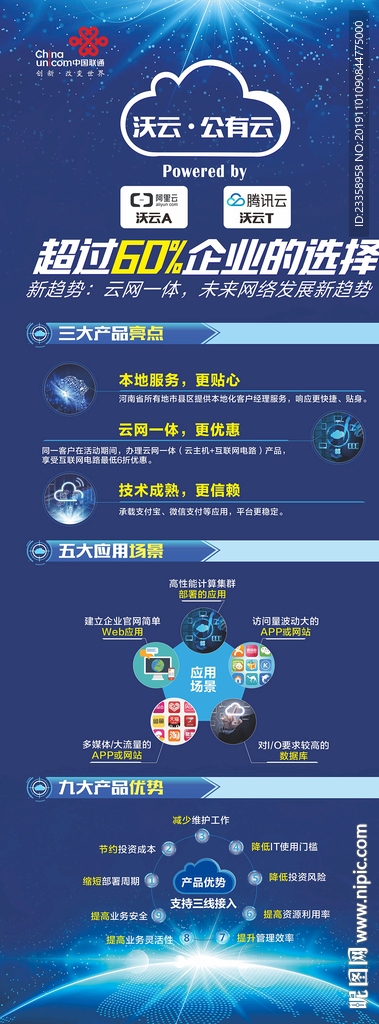 中国联通沃云AT易拉宝
