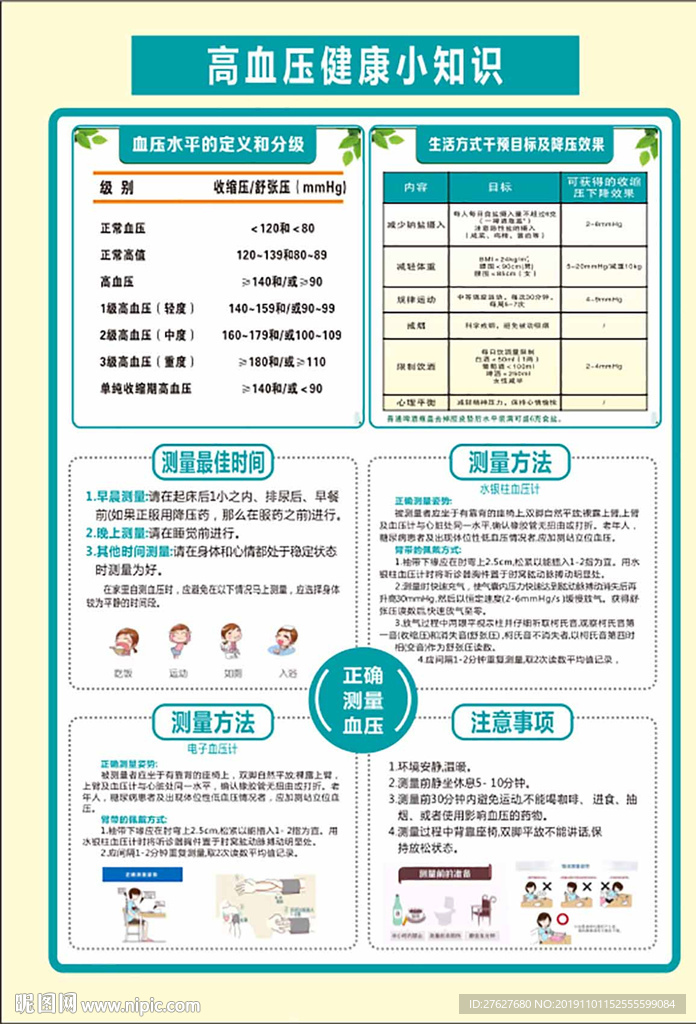 医院高血压专病门诊高血压健康