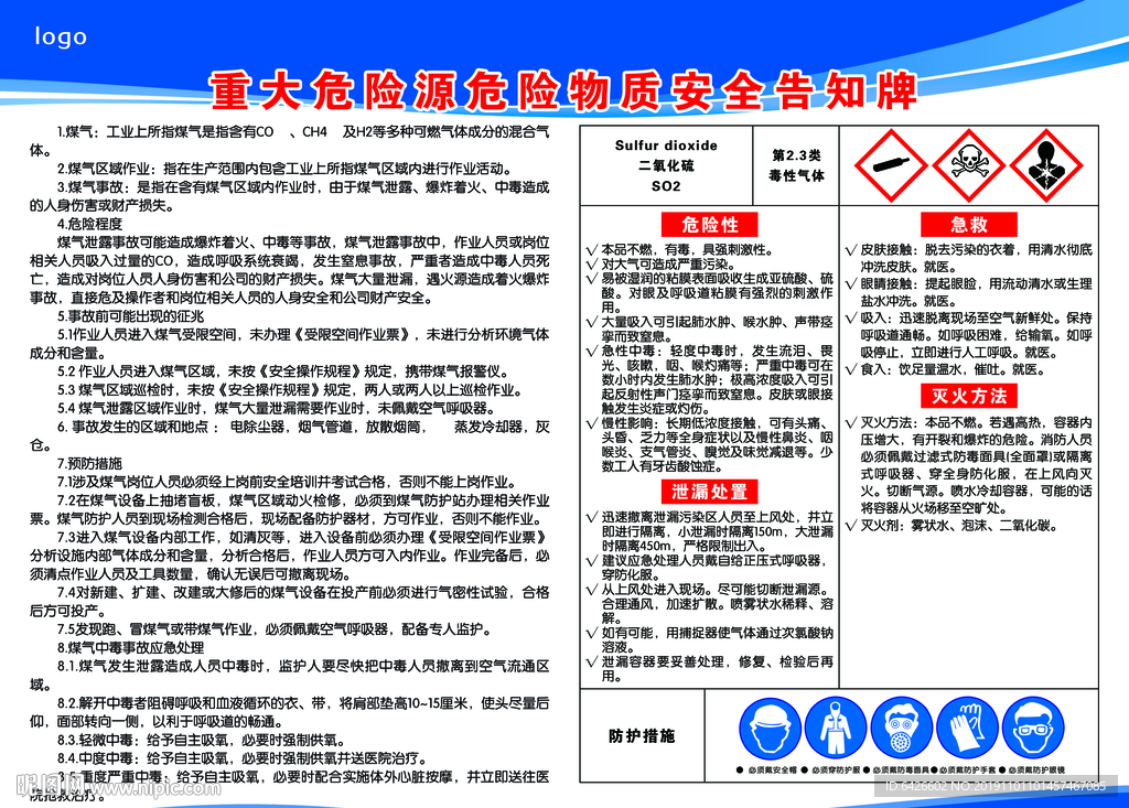重大危险源危险物质告知牌