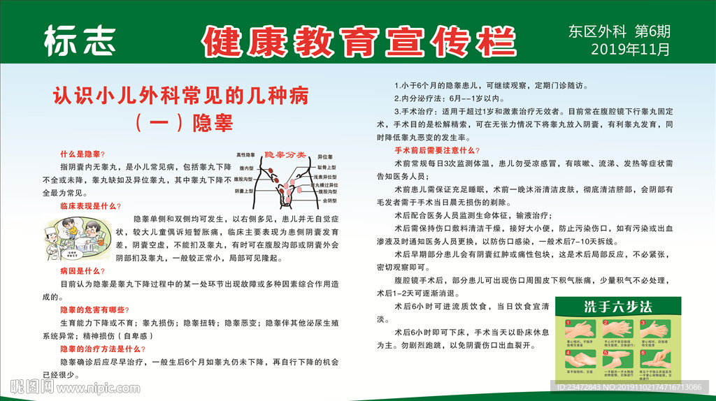 健康教育宣传栏 小儿隐睾