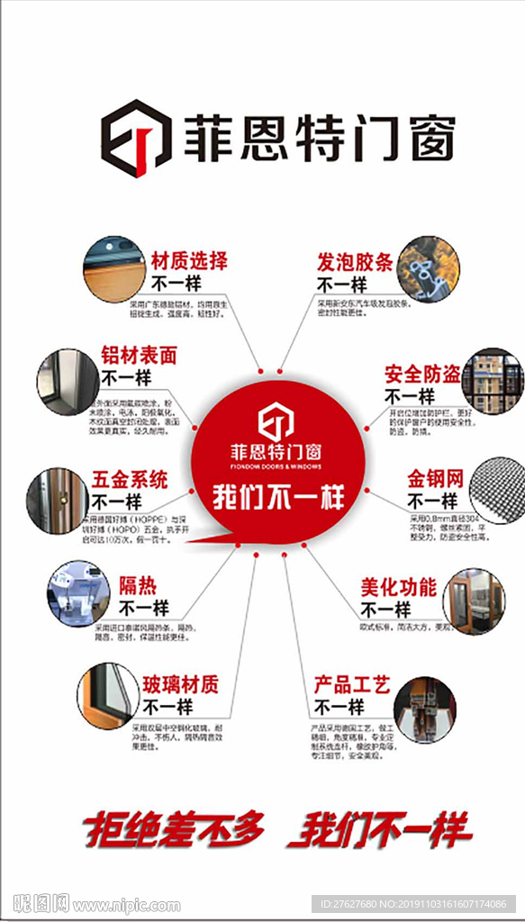 费恩特门窗材质工艺图解